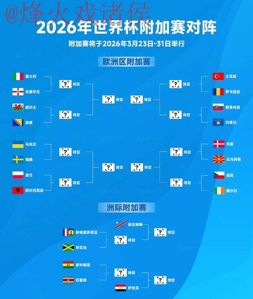 2026世界杯下注平台推荐与解析