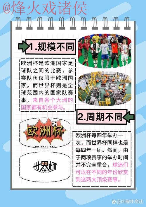 世界杯滚球排行热门赛事解析 世界杯滚球排行热门赛事解析